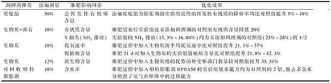 �¿���x�Ӿ۱�ϩ����CPAM�S������ѷʼ��g(sh��)����ˇ��(y��u)�����������ء��{(di��o)�턩���ѷ��O(sh��)��