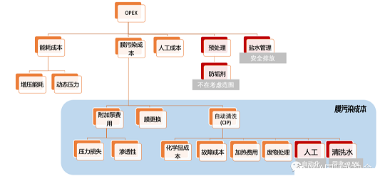 ���x��Cб���������a�S�ҽK�����˰�Ĥ��Ⱦ�ɱ��������
