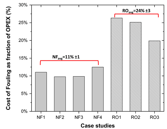 ���x��Cб���������a�S�ҽK�����˰�Ĥ��Ⱦ�ɱ��������