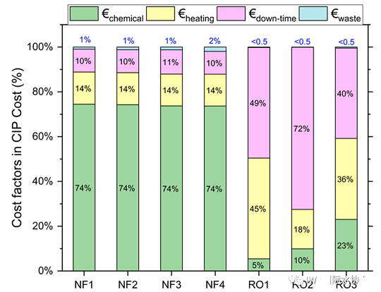 ���x��Cб���������a�S�ҽK�����˰�Ĥ��Ⱦ�ɱ��������