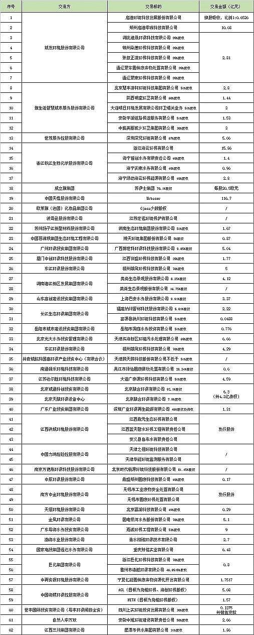 �Ϻ÷�ʯ�V�����a�S��������ϰ���h(hu��n)����ُ�� ��ˮ�� �����ж���