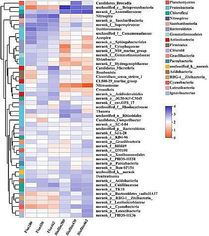 �|(zh��)���J(r��n)�C�ۺ��Ȼ��XPAC���a(ch��n)�S�һ��ڌ�(sh��)�H��ˮA2/O��ˇ�БҸ������������p����(sh��)�F(xi��n)ȱ������Ĥ�Ѕ������������ĸ߶ȸ���