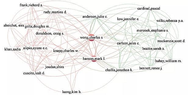 �ϵȷ�Cб���������a(ch��n)�S�һ����īI(xi��n)Ӌ(j��)���������r(n��ng)��������ˮ̎���о��B(t��i)��(sh��)����