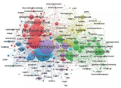 �ϵȷ�Cб���������a(ch��n)�S�һ����īI(xi��n)Ӌ(j��)���������r(n��ng)��������ˮ̎���о��B(t��i)��(sh��)����