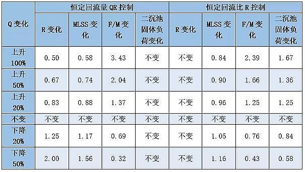 ��ʽ�۱�ϩ����PAM���a�S����������Ŀ��Ʒ��������R�����@ƪ��������!