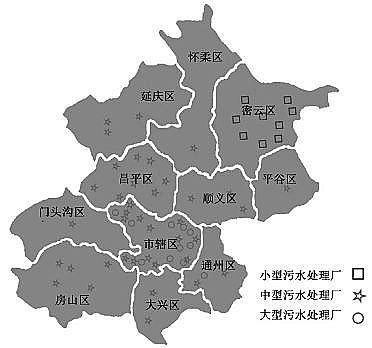 �ϵ����w�����������a(ch��n)�S(ch��ng)�ұ����г��(zh��n)��ˮ�������ìF(xi��n)���c��������