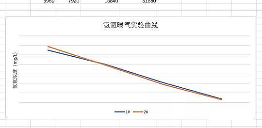 ���x�۠����̿���a�S����ˮ�S������_չ���?