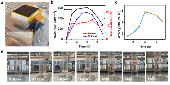 ̼Դ�����c�S�ґ����ڸߝ��}ˮ̎���Ĺ���༉���s������ͨ�^�Ԅӛ_ϴ�M��늡�ˮ���}�ռ�