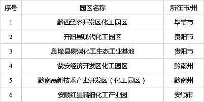 �ϵȽM�����ϏS���|�����F�ݡ��ӱ���������ʡ���������J���Ļ����@�^��ʾ