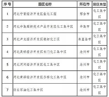 �ϵȽM�����ϏS���|�����F�ݡ��ӱ���������ʡ���������J���Ļ����@�^��ʾ