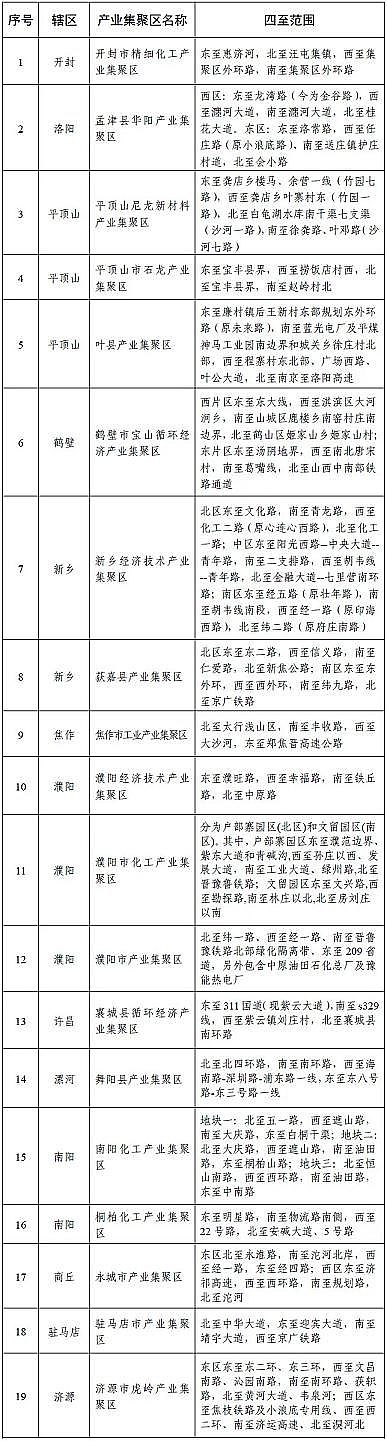 �ϵȽM�����ϏS���|�����F�ݡ��ӱ���������ʡ���������J���Ļ����@�^��ʾ