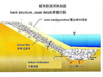 �Ϻ�ʯӢɰ�V�ϏS�ҵ��ӵ��Ľ���Ȼ�ޏ͌��`