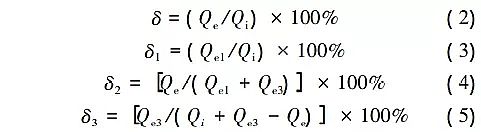 ���ܹ�������̿�S�Ҹ߷��x�{�Vϵ�y��ú�������}�Uˮ���ŷ��еđ���