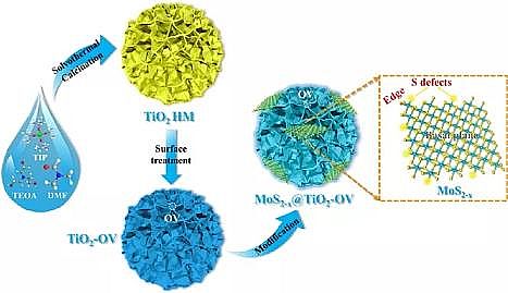 ����Һ�渲�w��S�ҏUˮ�YԴ��|��߻��Uˮ�ƚ�fͬ������Ⱦ��