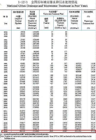 ���a���a�ۺ��Ȼ��XPAC�S��2020����l���O�yӋ���b�������������h�����l������ƴ���ж�����ˮ�S?