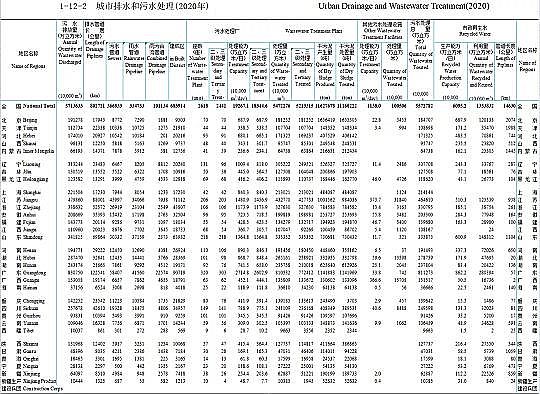 ���a���a�ۺ��Ȼ��XPAC�S��2020����l���O�yӋ���b�������������h�����l������ƴ���ж�����ˮ�S?