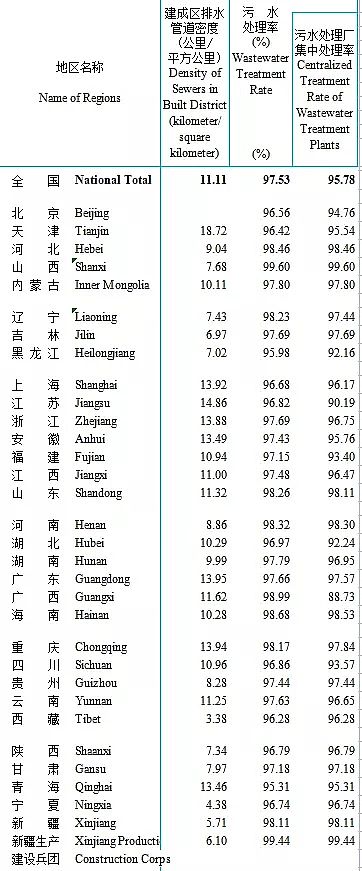 ���a���a�ۺ��Ȼ��XPAC�S��2020����l���O�yӋ���b�������������h�����l������ƴ���ж�����ˮ�S?