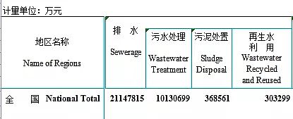 ���a���a�ۺ��Ȼ��XPAC�S��2020����l���O�yӋ���b���������С��h�����l������ƴ���ж�����ˮ�S?