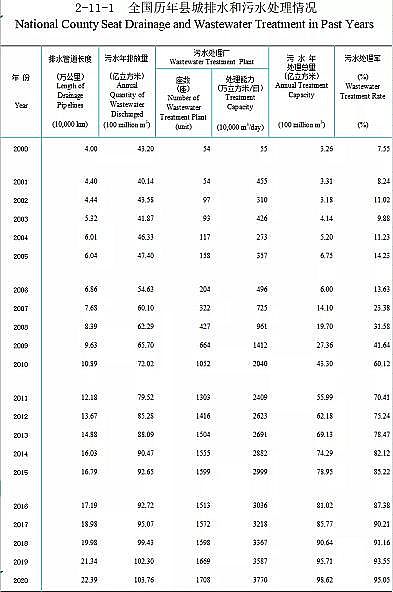 ���a���a�ۺ��Ȼ��XPAC�S��2020����l���O�yӋ���b�������������h�����l������ƴ���ж�����ˮ�S?