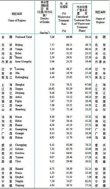 ���a���a�ۺ��Ȼ��XPAC�S��2020����l���O�yӋ���b�������������h�ǡ��l������ƴ���ж�����ˮ�S?