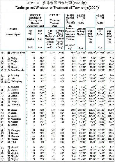 ���a���a�ۺ��Ȼ��XPAC�S��2020����l���O�yӋ���b�������������h�����l悡����ƴ���ж�����ˮ�S?