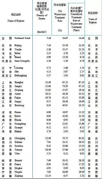 ���a���a�ۺ��Ȼ��XPAC�S��2020����l���O�yӋ���b�������������h�����l������ƴ���ж�����ˮ�S?