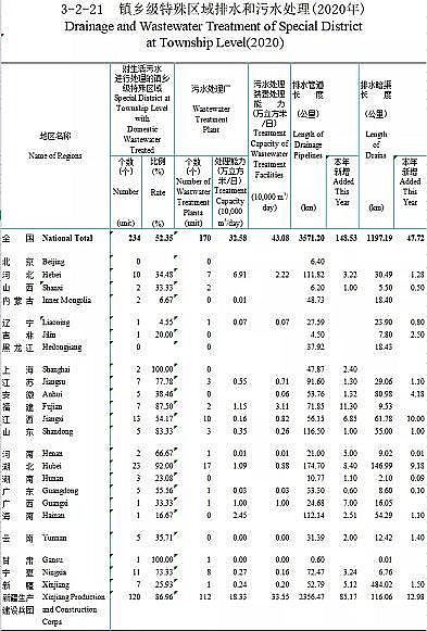 ���a���a�ۺ��Ȼ��XPAC�S��2020����l���O�yӋ���b�������������h�����l悡����ƴ���ж�����ˮ�S?