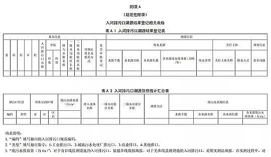 ��(y��u)������������������a(ch��n)�S��������ۿ������Դ?���Ҙ�(bi��o)��(zh��n)(������Ҋ��)�l(f��)��