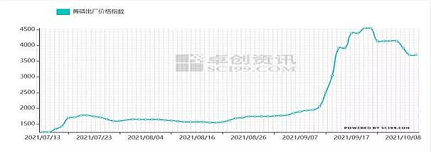 �����蹸�����a�S�ҟo��ˎ��+�ɹ�ʾۙ�����q�r���µ���ѷ���