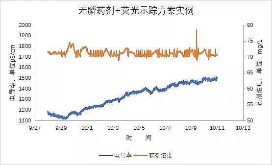 �����蹸�����a�S�ҟo��ˎ��+�ɹ�ʾۙ�����q�r���µ���ѷ���