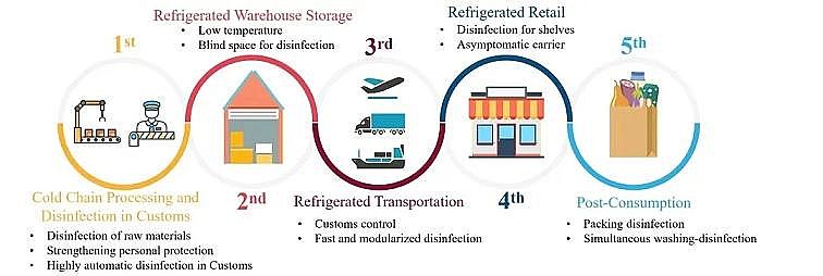 ���ܚ������������c�S�ҾGɫ�������g(sh��)��Ч����¹ڲ���������ˡ�