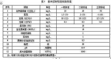 ����ľ�~(y��)ʯ�V�ϏS�Ҙ�(bi��o)��(zh��n)��(y��n)��!���K���(zh��n)��ˮ̎��S��Ⱦ���ŷŘ�(bi��o)��(zh��n)(������Ҋ(ji��n)��)