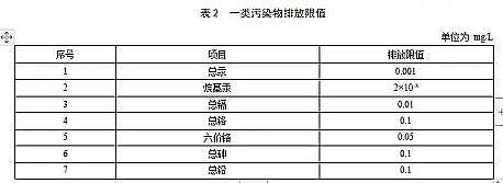 ����ľ�~(y��)ʯ�V�ϏS�Ҙ�(bi��o)��(zh��n)��(y��n)��!���K���(zh��n)��ˮ̎��S��Ⱦ���ŷŘ�(bi��o)��(zh��n)(������Ҋ(ji��n)��)