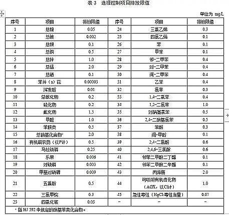 ����ľ�~(y��)ʯ�V�ϏS�Ҙ�(bi��o)��(zh��n)��(y��n)��!���K���(zh��n)��ˮ̎��S��Ⱦ���ŷŘ�(bi��o)��(zh��n)(������Ҋ(ji��n)��)