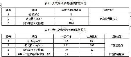 ����ľ�~(y��)ʯ�V�ϏS�Ҙ�(bi��o)��(zh��n)��(y��n)��!���K���(zh��n)��ˮ̎��S��Ⱦ���ŷŘ�(bi��o)��(zh��n)(������Ҋ(ji��n)��)