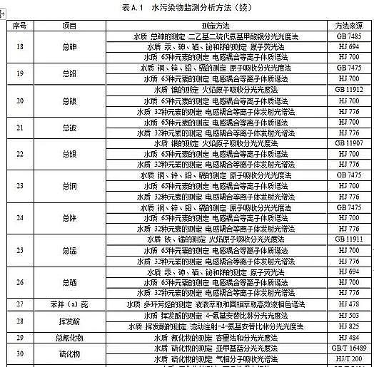 ����ľ�~(y��)ʯ�V�ϏS�Ҙ�(bi��o)��(zh��n)��(y��n)��!���K���(zh��n)��ˮ̎��S��Ⱦ���ŷŘ�(bi��o)��(zh��n)(������Ҋ(ji��n)��)