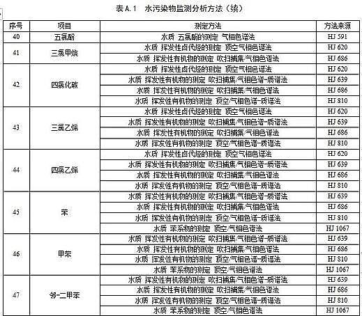 ����ľ�~(y��)ʯ�V�ϏS�Ҙ�(bi��o)��(zh��n)��(y��n)��!���K���(zh��n)��ˮ̎��S��Ⱦ���ŷŘ�(bi��o)��(zh��n)(������Ҋ(ji��n)��)