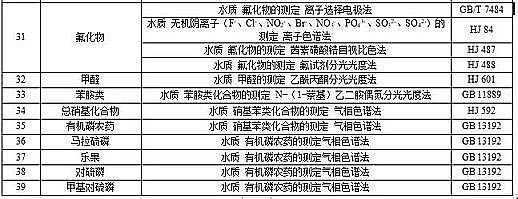 ����ľ�~(y��)ʯ�V�ϏS�Ҙ�(bi��o)��(zh��n)��(y��n)��!���K���(zh��n)��ˮ̎��S��Ⱦ���ŷŘ�(bi��o)��(zh��n)(������Ҋ(ji��n)��)