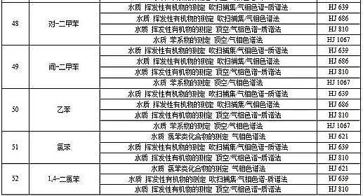 ����ľ�~(y��)ʯ�V�ϏS�Ҙ�(bi��o)��(zh��n)��(y��n)��!���K���(zh��n)��ˮ̎��S��Ⱦ���ŷŘ�(bi��o)��(zh��n)(������Ҋ(ji��n)��)