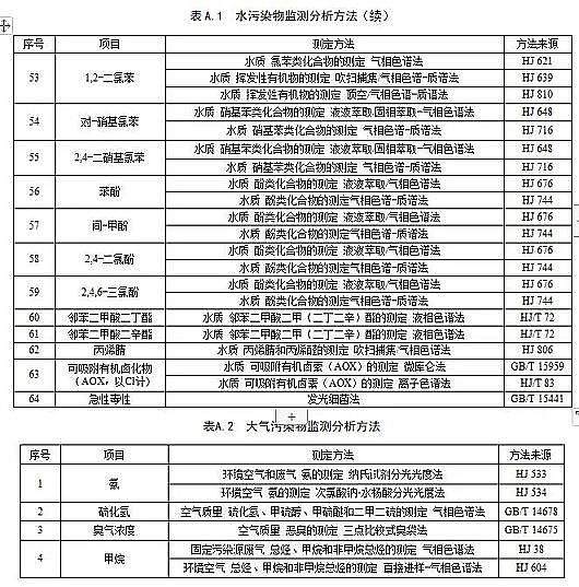 ����ľ�~(y��)ʯ�V�ϏS�Ҙ�(bi��o)��(zh��n)��(y��n)��!���K���(zh��n)��ˮ̎��S��Ⱦ���ŷŘ�(bi��o)��(zh��n)(������Ҋ(ji��n)��)