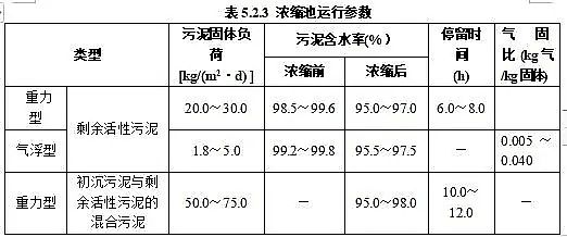 �Ϻ���ĭ�V��V�����a�S��ס���������ИI�˜ʡ������ˮ̎��S�\�С��S�o����ȫ���gҎ��(������Ҋ��)��