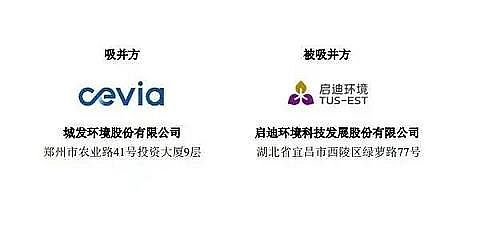 �����w�S��V�����a�S�ҭh(hu��n)���˵�2021���Ⱦ�����ƽor���G�ؼ�?