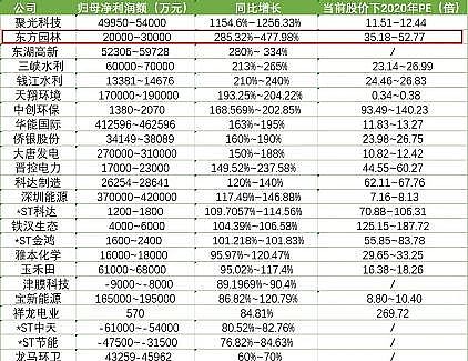 �����w�S��V�����a�S�ҭh(hu��n)���˵�2021���Ⱦ�����ƽor���G�ؼ�?