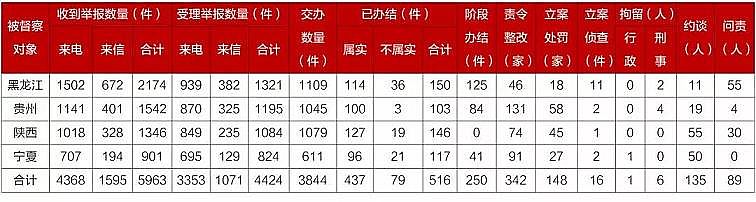 ���������ɽ�r�V�����a�S�Ү�����h�������������飬��Щ���}�]�k�����F��ȥ����!