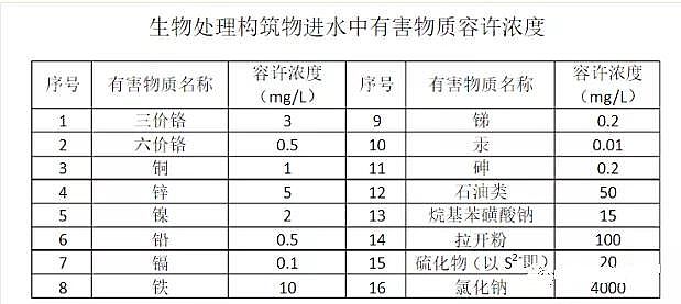 ȫ�¹�������̿�S�ҵ���ʲô�Ǹ��}�Uˮ?