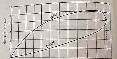 ��(ji��)�����w�W���������a�S��ͻ�l(f��)!����һ���I(y��)�@�^(q��)�Ȱl(f��)����ը����!