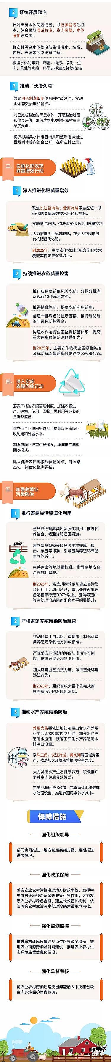 ����13X���ӺY�S���ذ�!���r(n��ng)�I(y��)�r(n��ng)����Ⱦ�������ԑ�(zh��n)�Єӷ���(2021��2025��)��