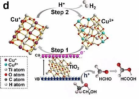 �ϵȺ��Қ��V�����a�S��Ч���_56%|���ϴ�W����ս��ڈF��ڹ��ˮ�ƚ��I��ȡ���ش�ͻ��