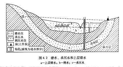 2022��Ҭ������̿���a(ch��n)�S������µ��@��Ȫˮ�������Ă�����?