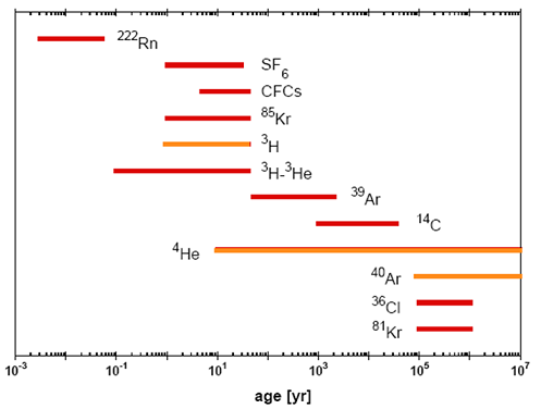 2022��Ҭ������̿���a(ch��n)�S������µ��@��Ȫˮ�������Ă�����?